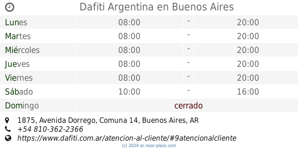 Argentina chat online dafiti Chat gratis