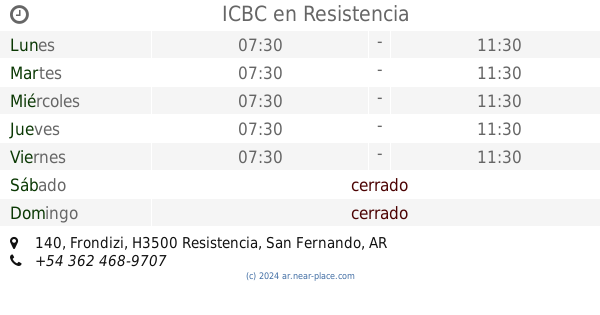 ICBC Resistencia horarios 140 Frondizi tel. 54 362 468 9707